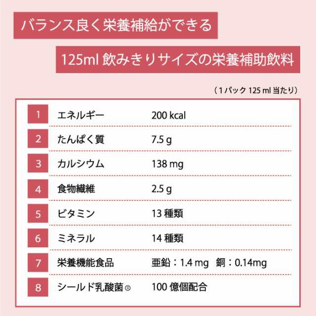 送料無料 森永クリニコ エンジョイクリミール いろいろセット 125mL 24